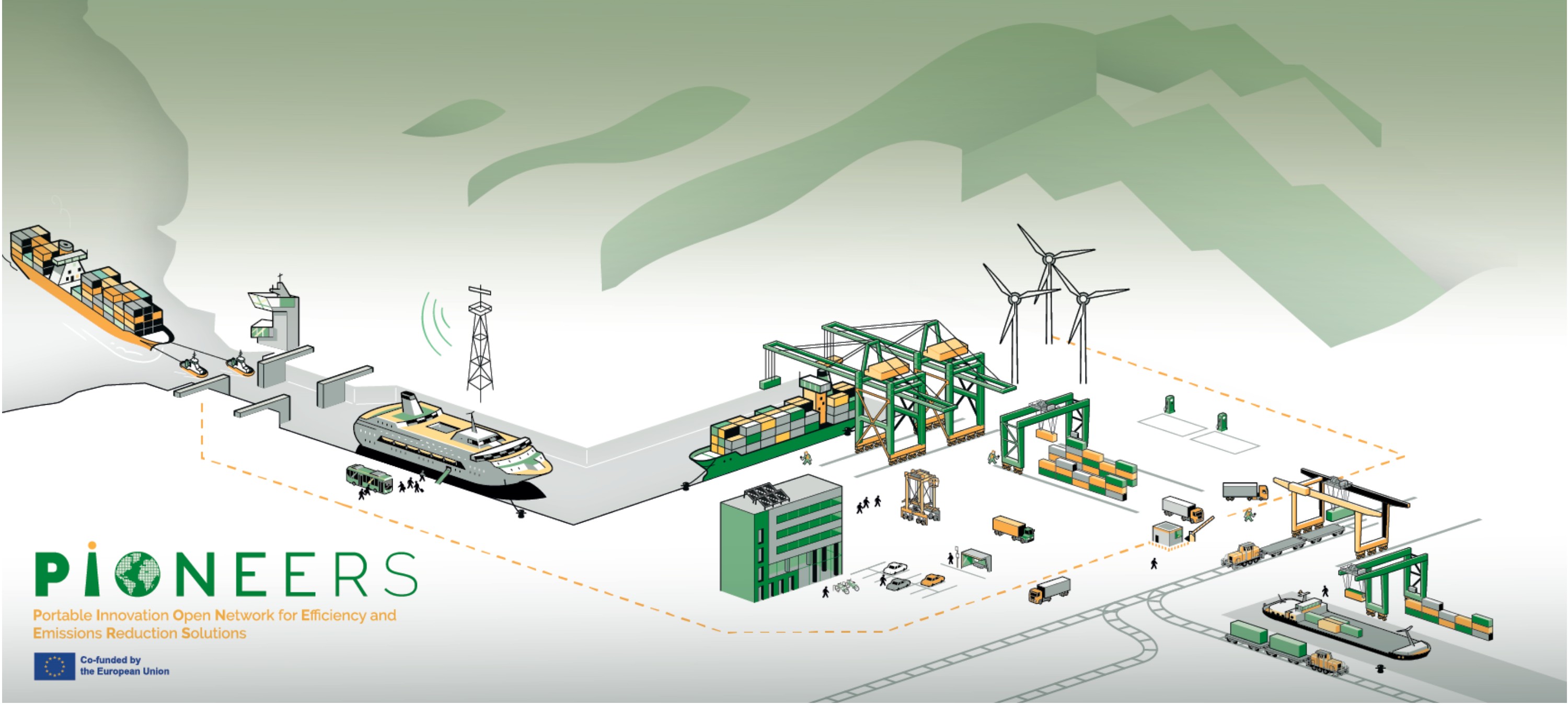 PIONEERS Interactive Map